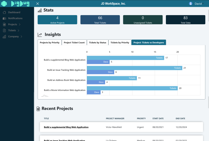 bug tracker project image